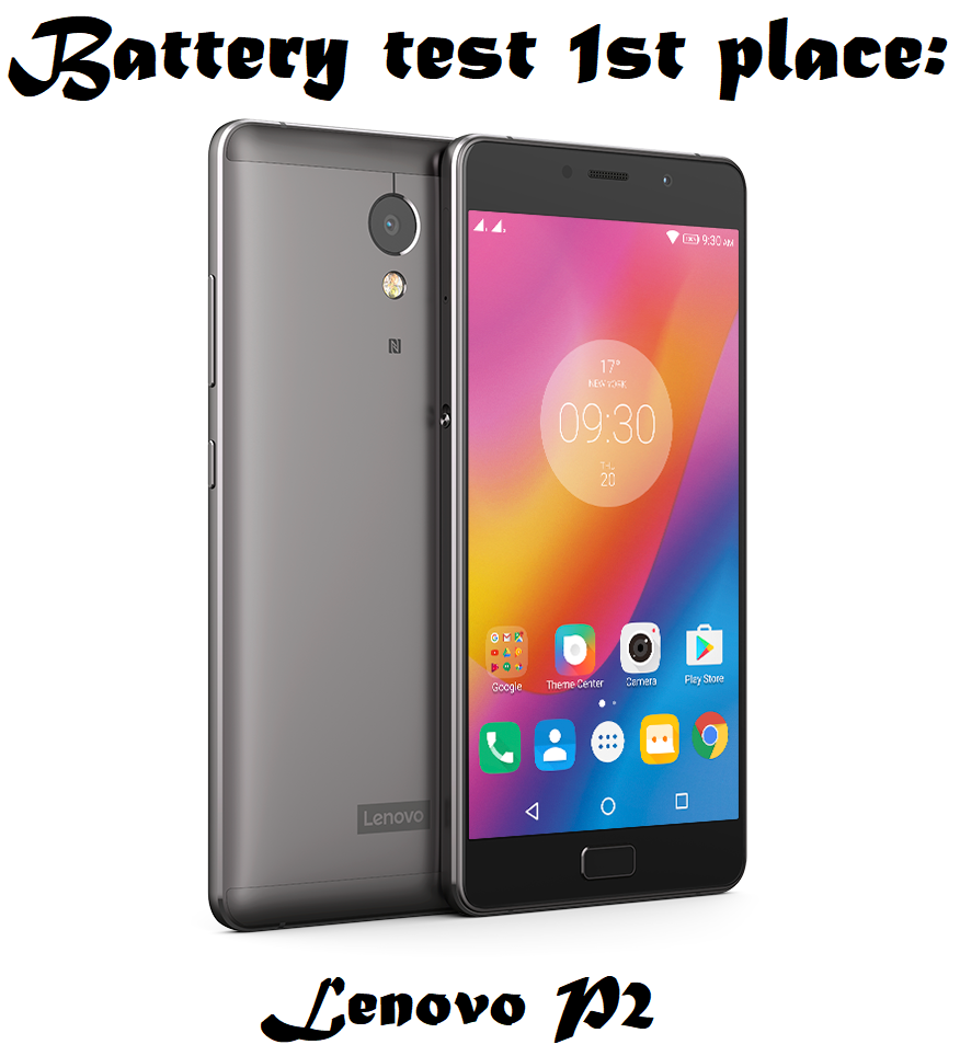 lenovo p2 battery test 1st place