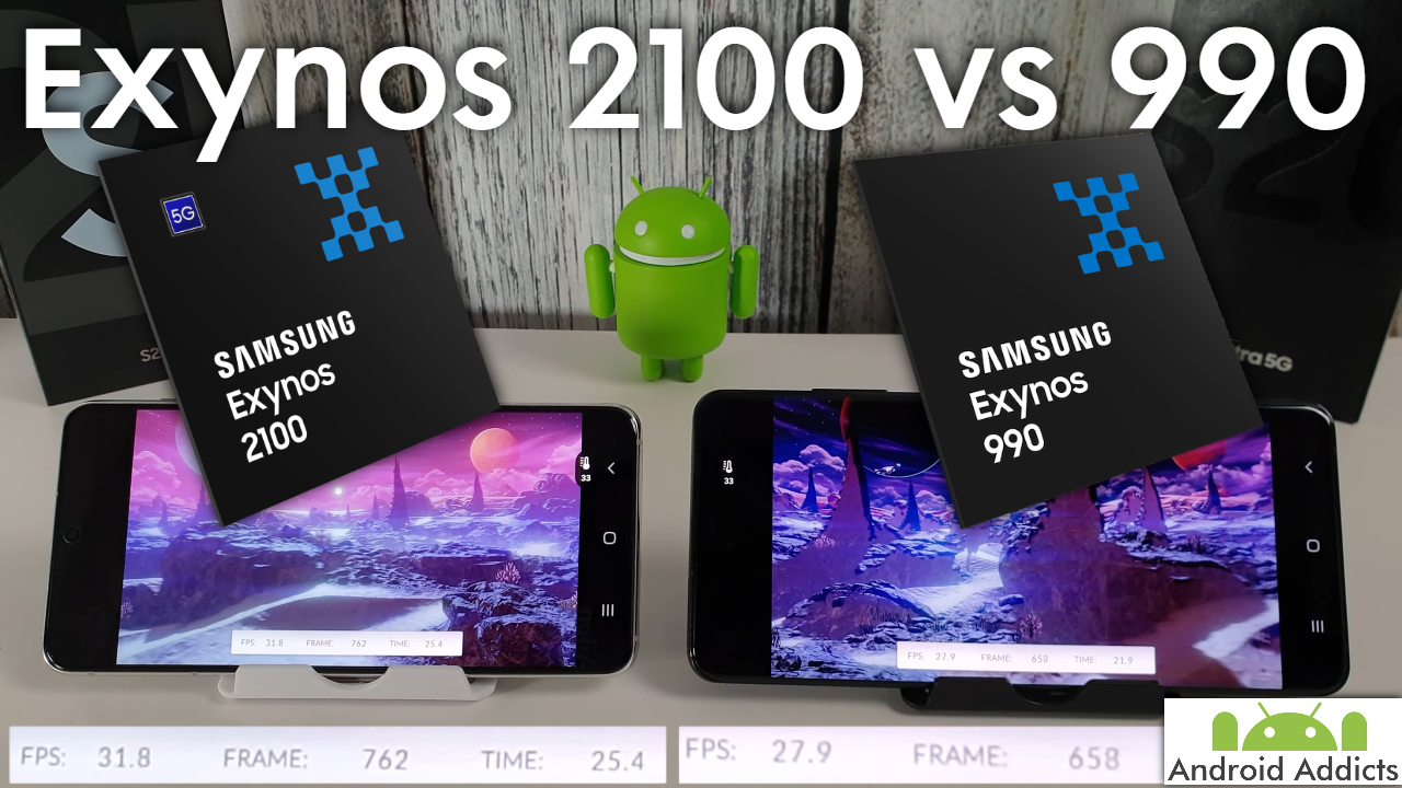 Exynos 2100 vs 990 Benchmark AnTuTu/GeekBench/3DMark Galaxy S21 vs S20