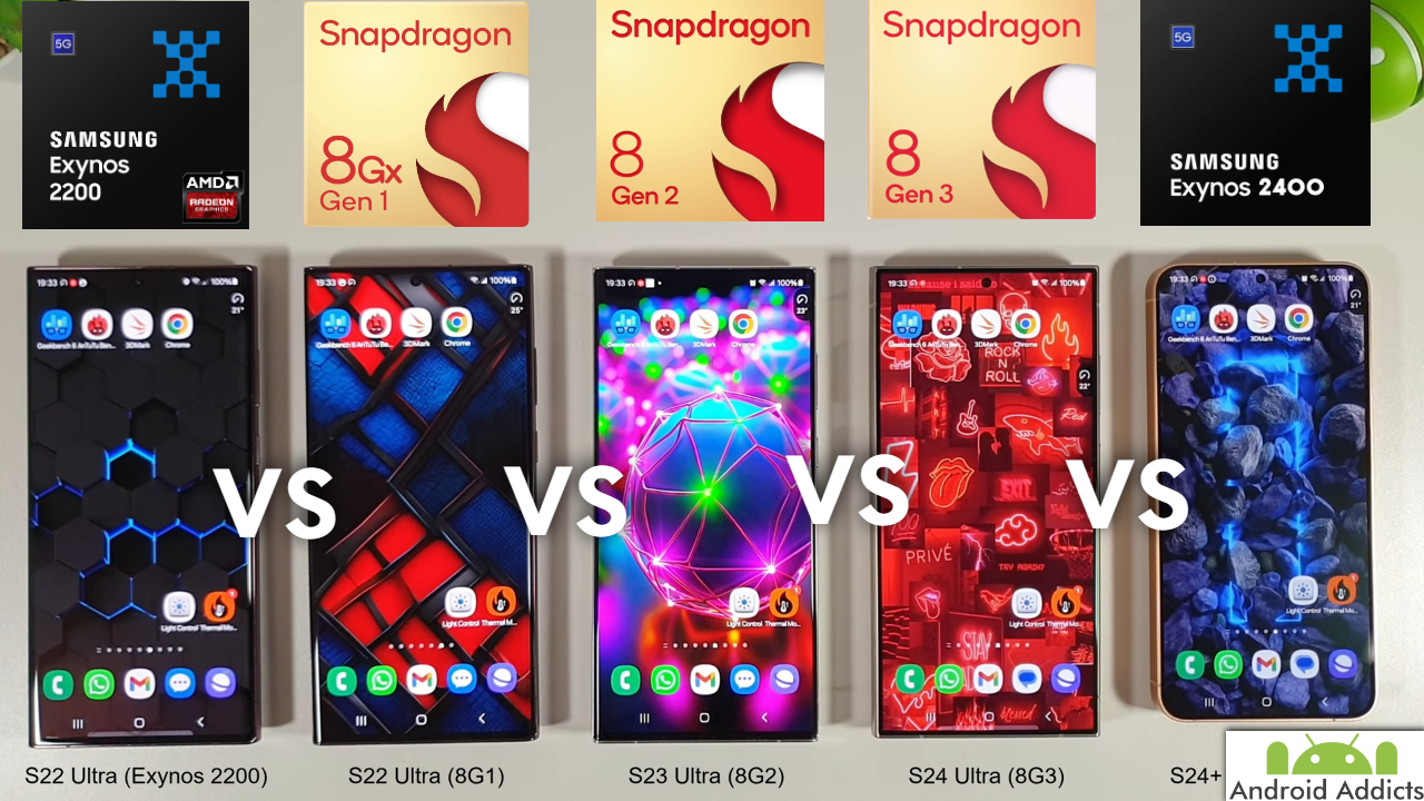 S24 Ultra vs S24 Plus vs S23 Ultra vs S22 Ultra Benchmark Test