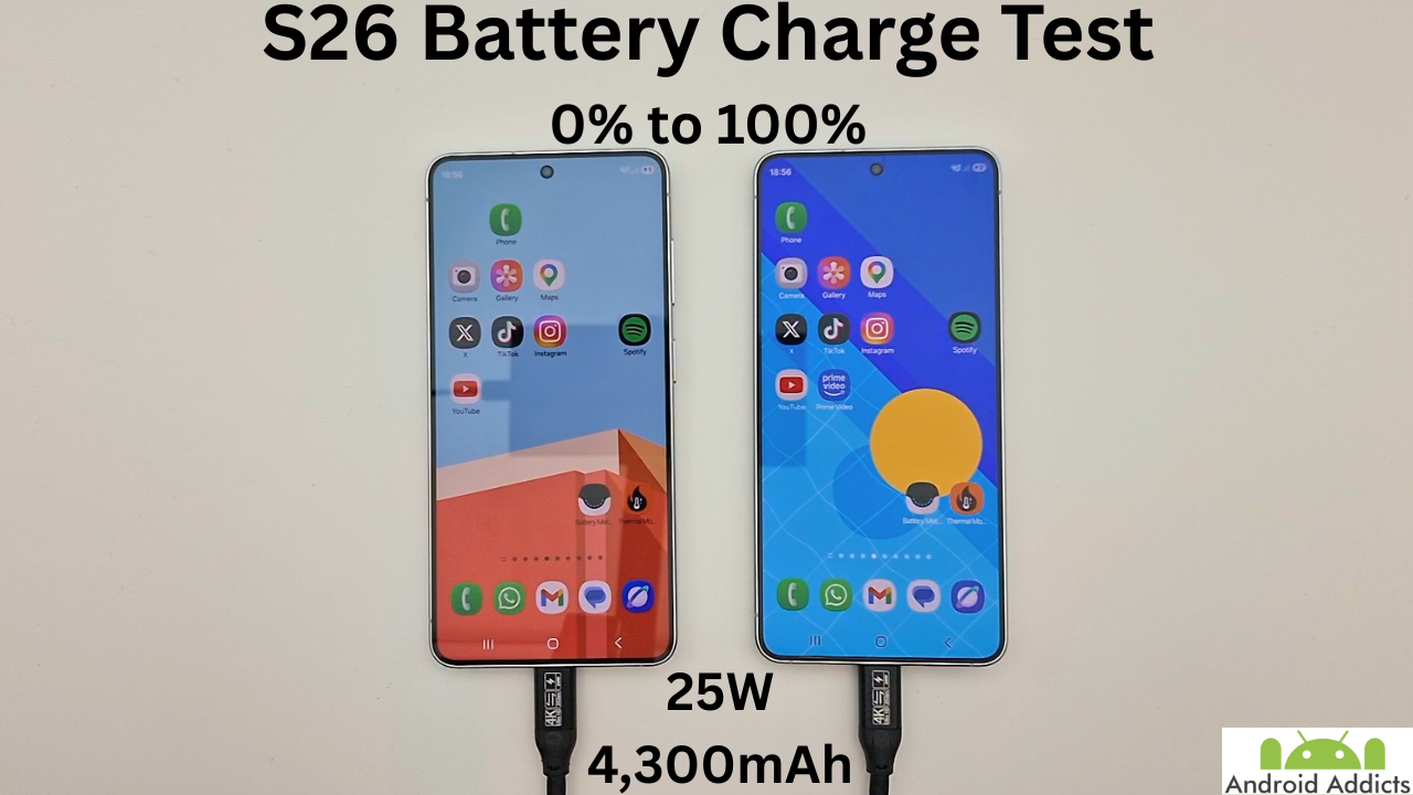S26 Battery Charge Test