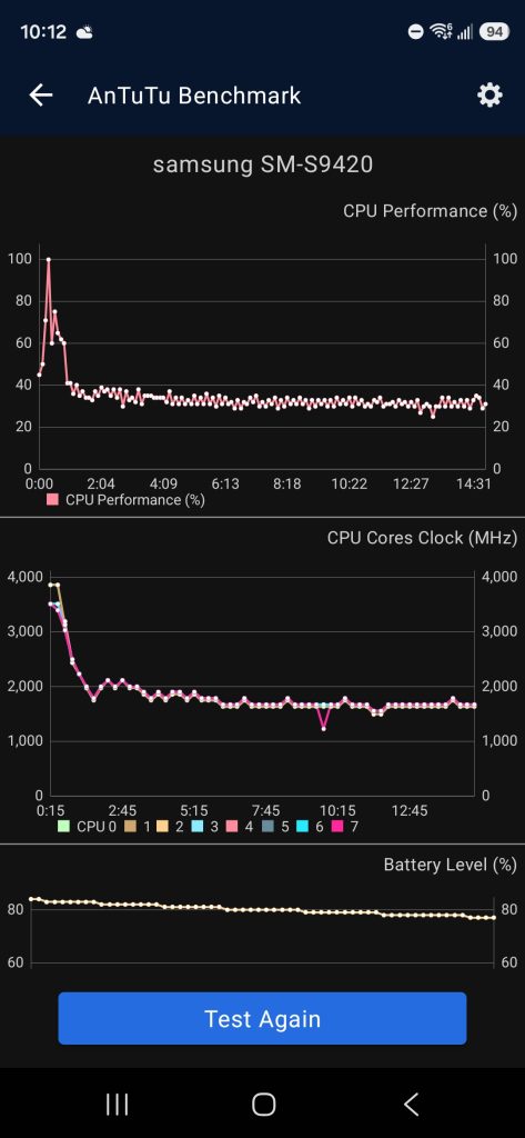 snapdragon stress test